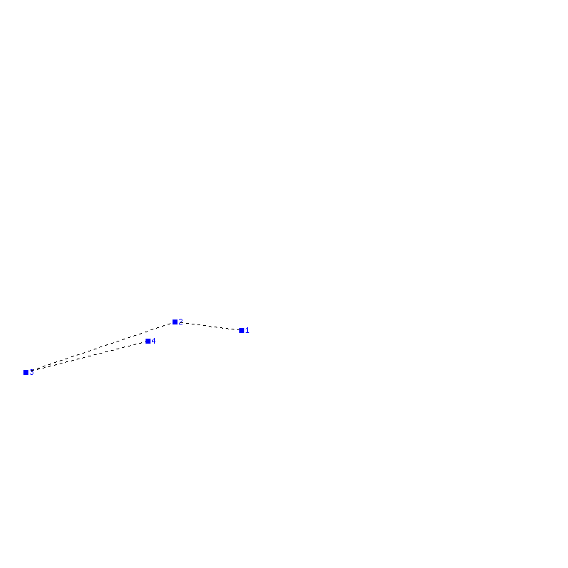 Flugauswertung